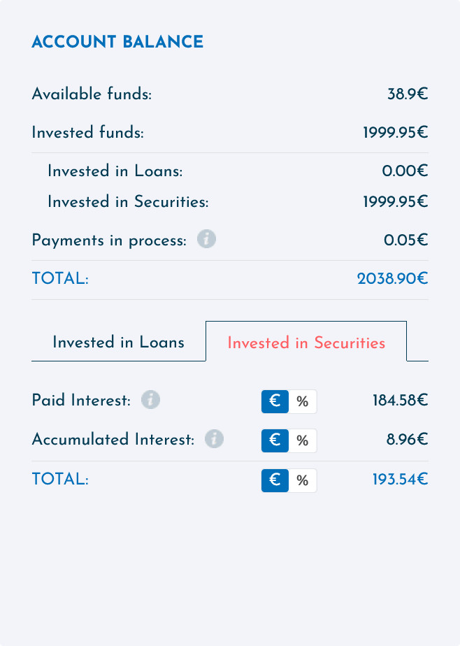 viainvest september 2024